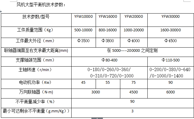 1539747161545779.png BF[WEIN)2}H[NY_$)ZGHV}I.png